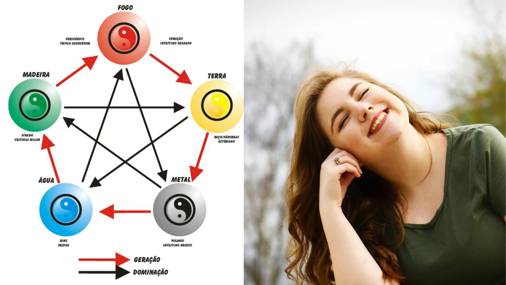 Alegria e o Coração – O Caminho para a Saúde Emocional